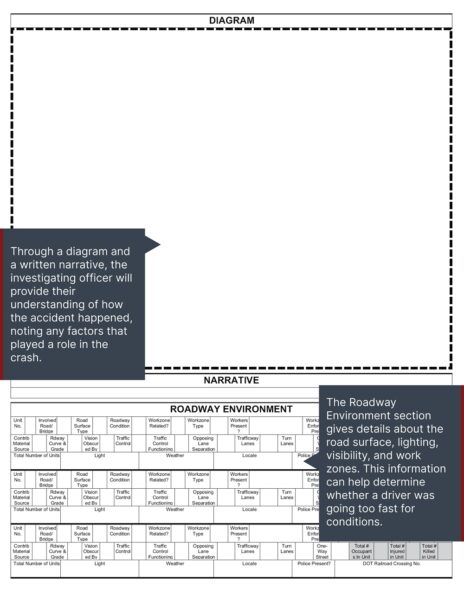 How To Read Your Alabama Accident Report pg. 3